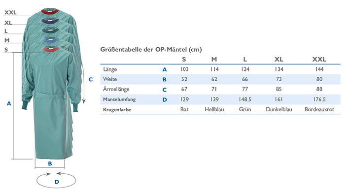 Waschbarer OP-Mantel Europa, grün - Größe: XL