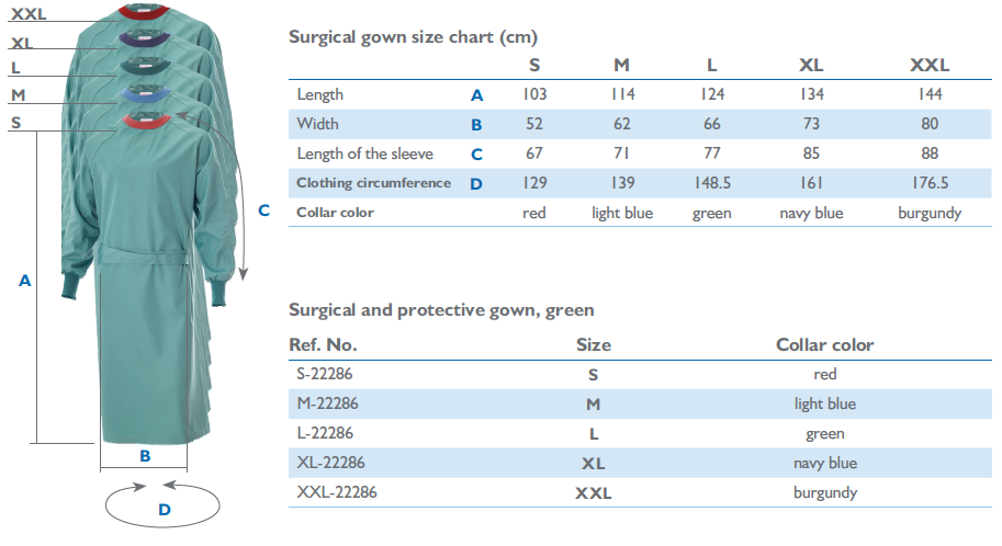 Surgical and protective gown Bata Europa size chart (cm)